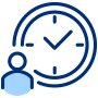Around-the-clock Monitoring and Operation
